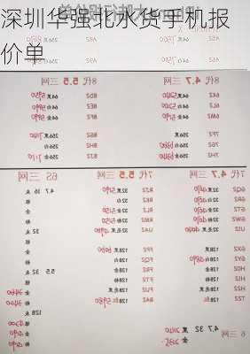 深圳华强北水货手机报价单
