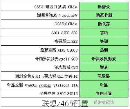 联想z465配置