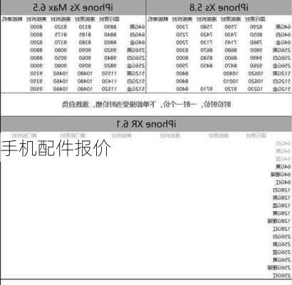 手机配件报价