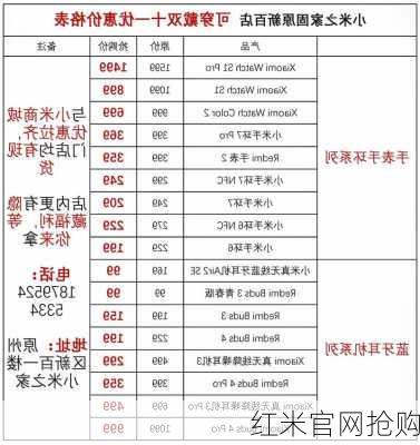 红米官网抢购