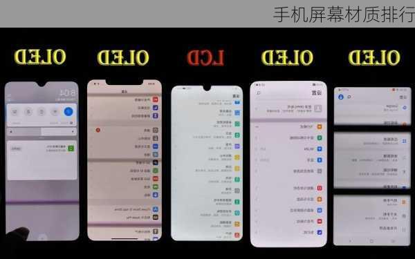 手机屏幕材质排行