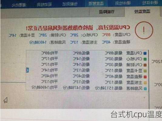 台式机cpu温度