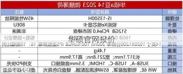 华硕官网报价