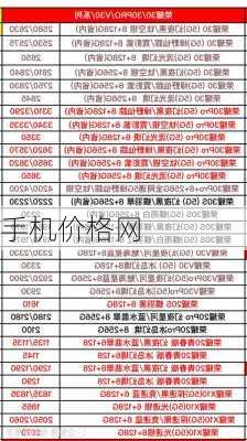 手机价格网