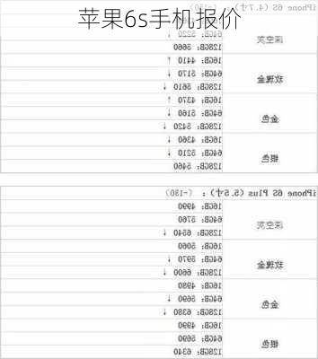 苹果6s手机报价