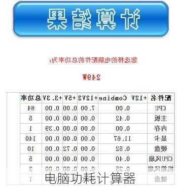 电脑功耗计算器