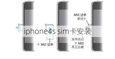 iphone4s sim卡安装