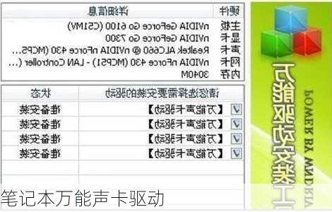 笔记本万能声卡驱动