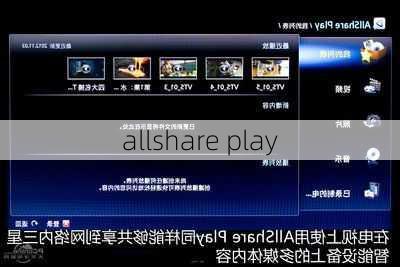 allshare play