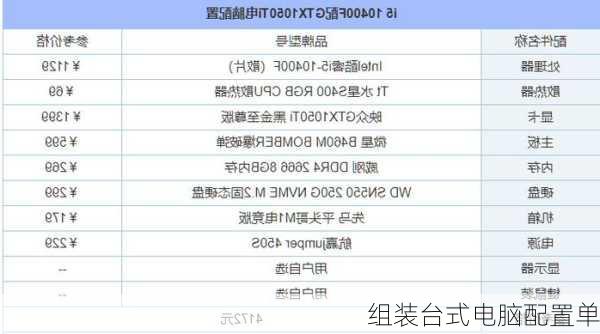 组装台式电脑配置单