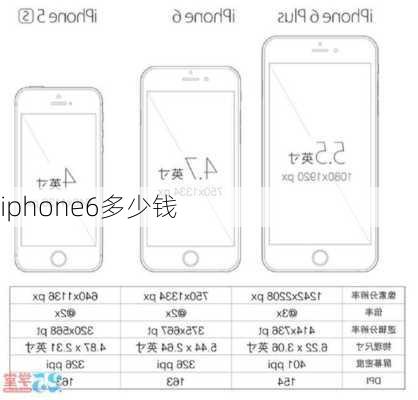 iphone6多少钱