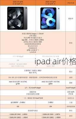 ipad air价格