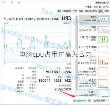 电脑cpu占用过高怎么办