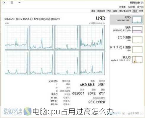 电脑cpu占用过高怎么办