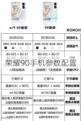 荣耀90手机参数配置