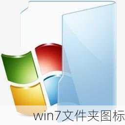 win7文件夹图标