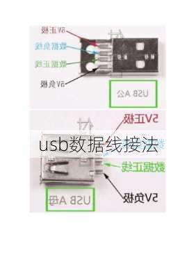 usb数据线接法