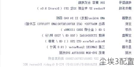 尘埃3配置