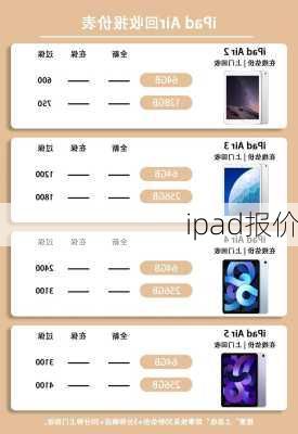 ipad报价