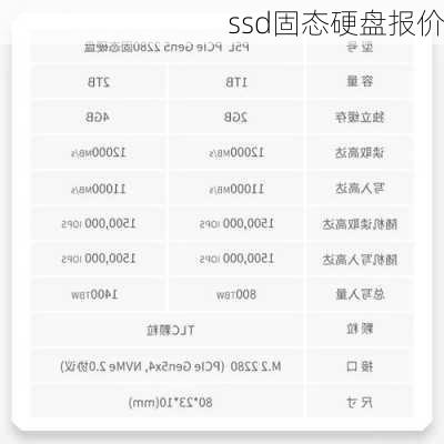 ssd固态硬盘报价