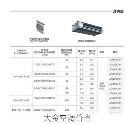 大金空调价格