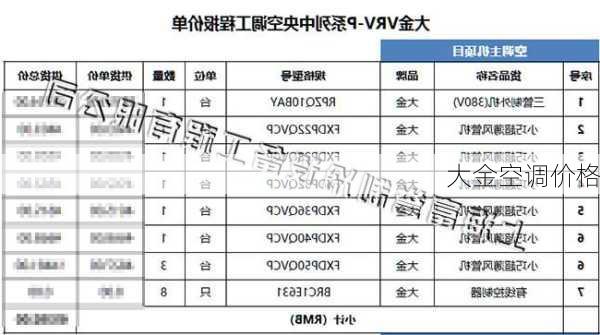 大金空调价格