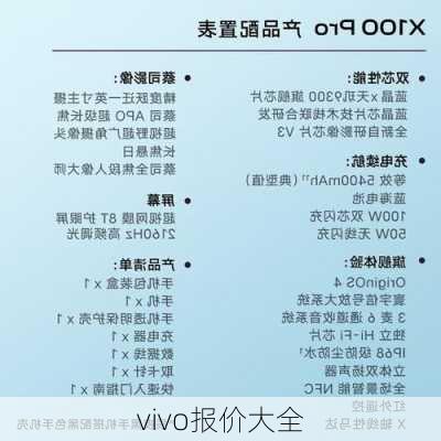 vivo报价大全