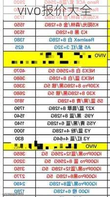 vivo报价大全