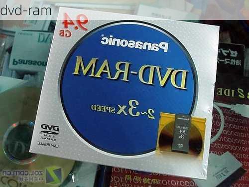 dvd-ram