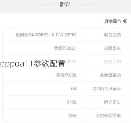 oppoa11参数配置