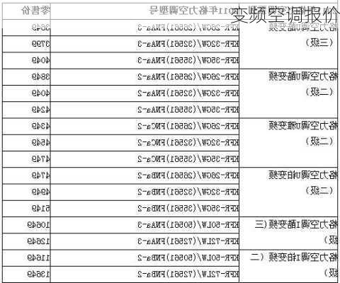 变频空调报价