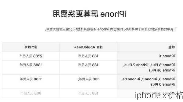 iphone x 价格