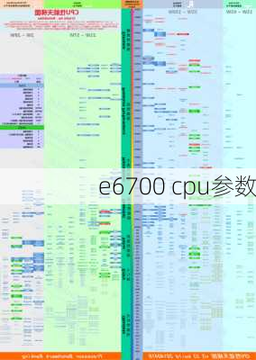 e6700 cpu参数