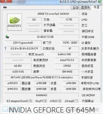 NVIDIA GEFORCE GT 645M