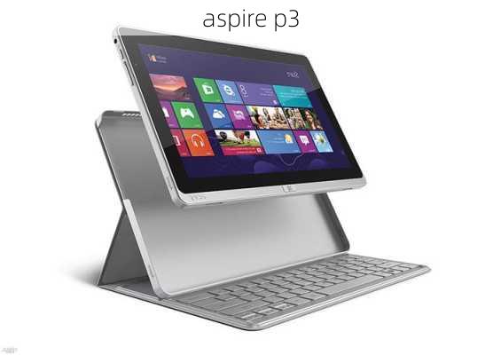 aspire p3