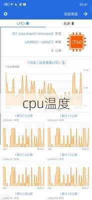 cpu温度