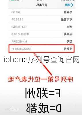 iphone序列号查询官网