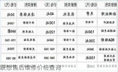 联想售后维修价格查询