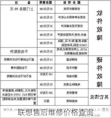 联想售后维修价格查询