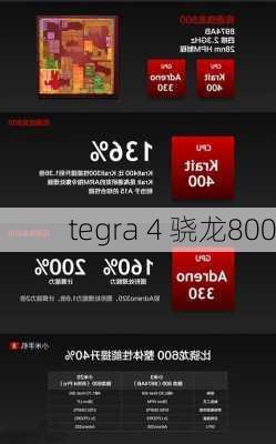 tegra 4 骁龙800