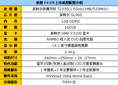 联想天逸f41配置