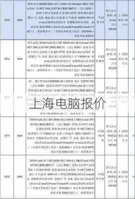 上海电脑报价