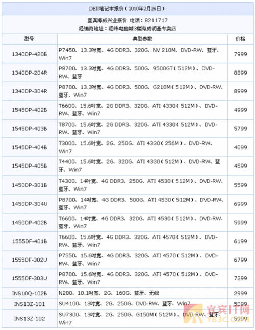 上海电脑报价