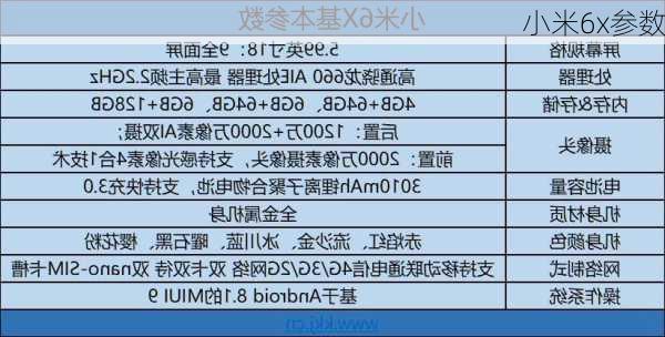 小米6x参数