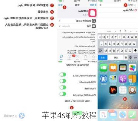 苹果4s刷机教程