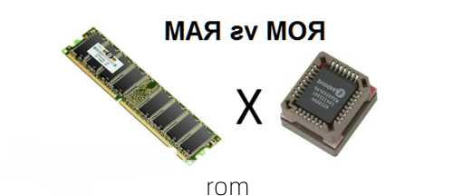 rom