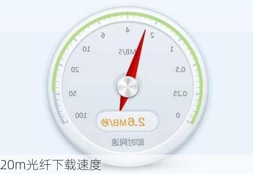 20m光纤下载速度