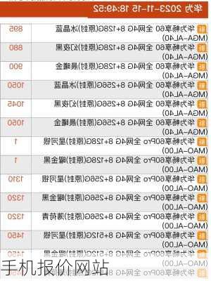 手机报价网站