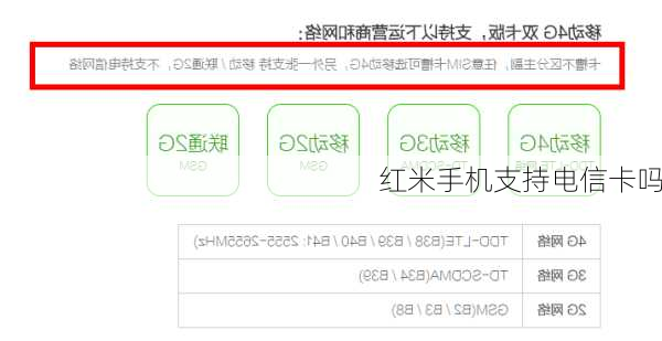 红米手机支持电信卡吗
