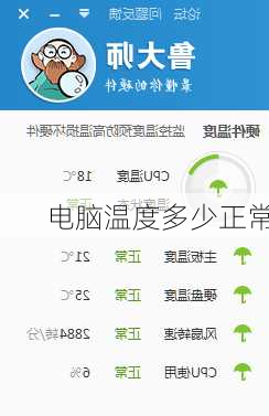 电脑温度多少正常